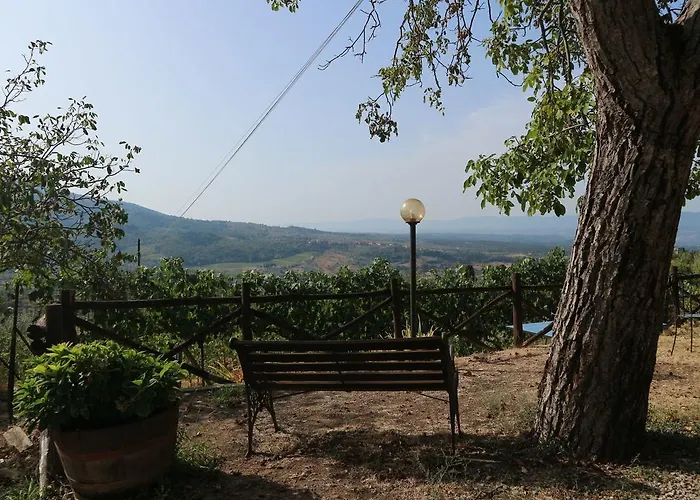 Vakantiehuis Poggio Di Montepescoli - Il Noce Pelago